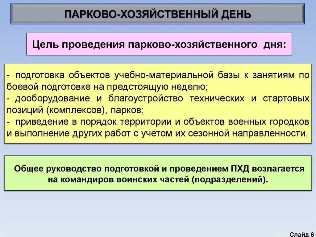 Хозяйственный план. План проведения парково-хозяйственного дня. Парково-хозяйственный день в воинской части. Порядок планирование и проведения ПХД. Планирование и организация проведения паркового дня.