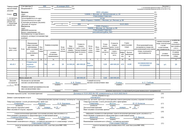 Упд без ндс образец заполнения 2023. УПД форма 2022. Универсальный передаточный документ форма 2022.