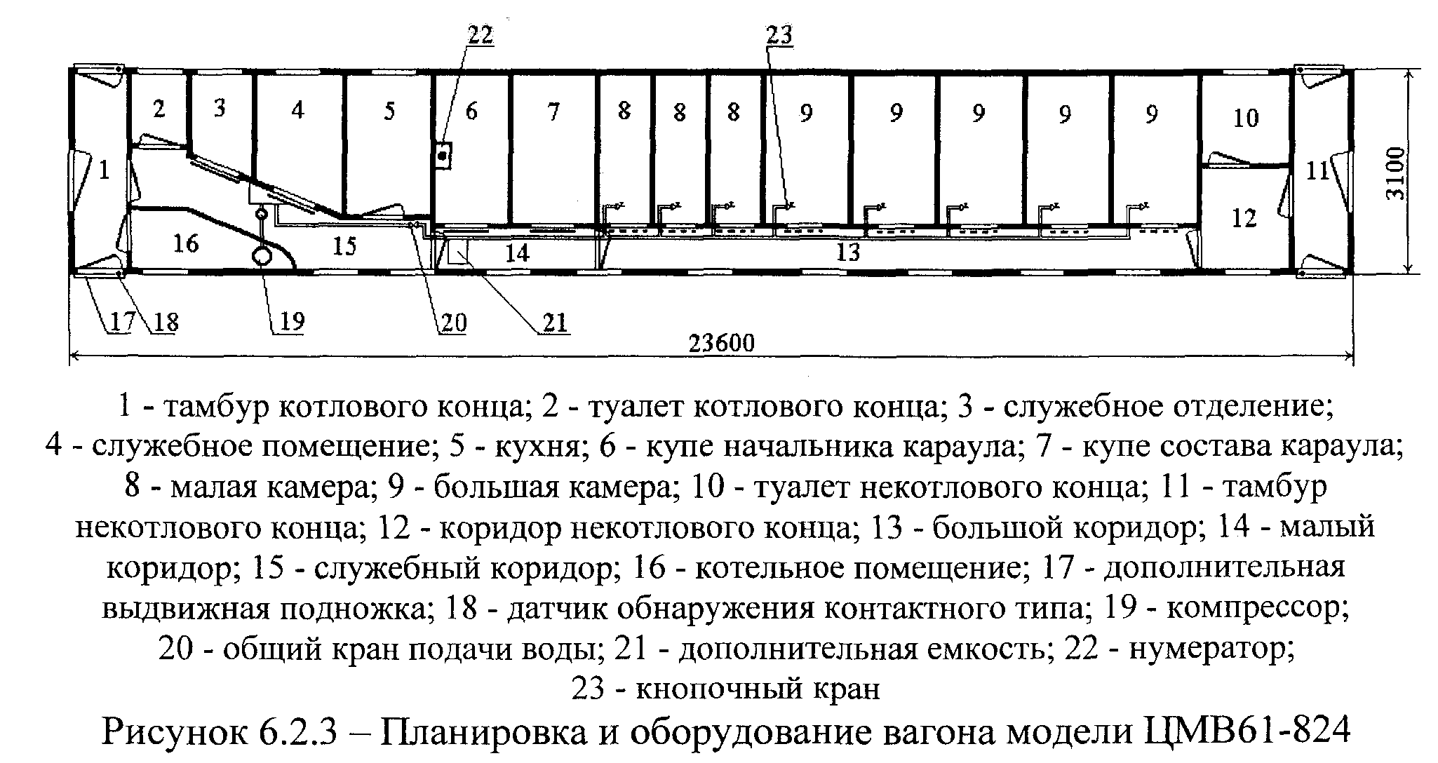 Высота полок в поезде