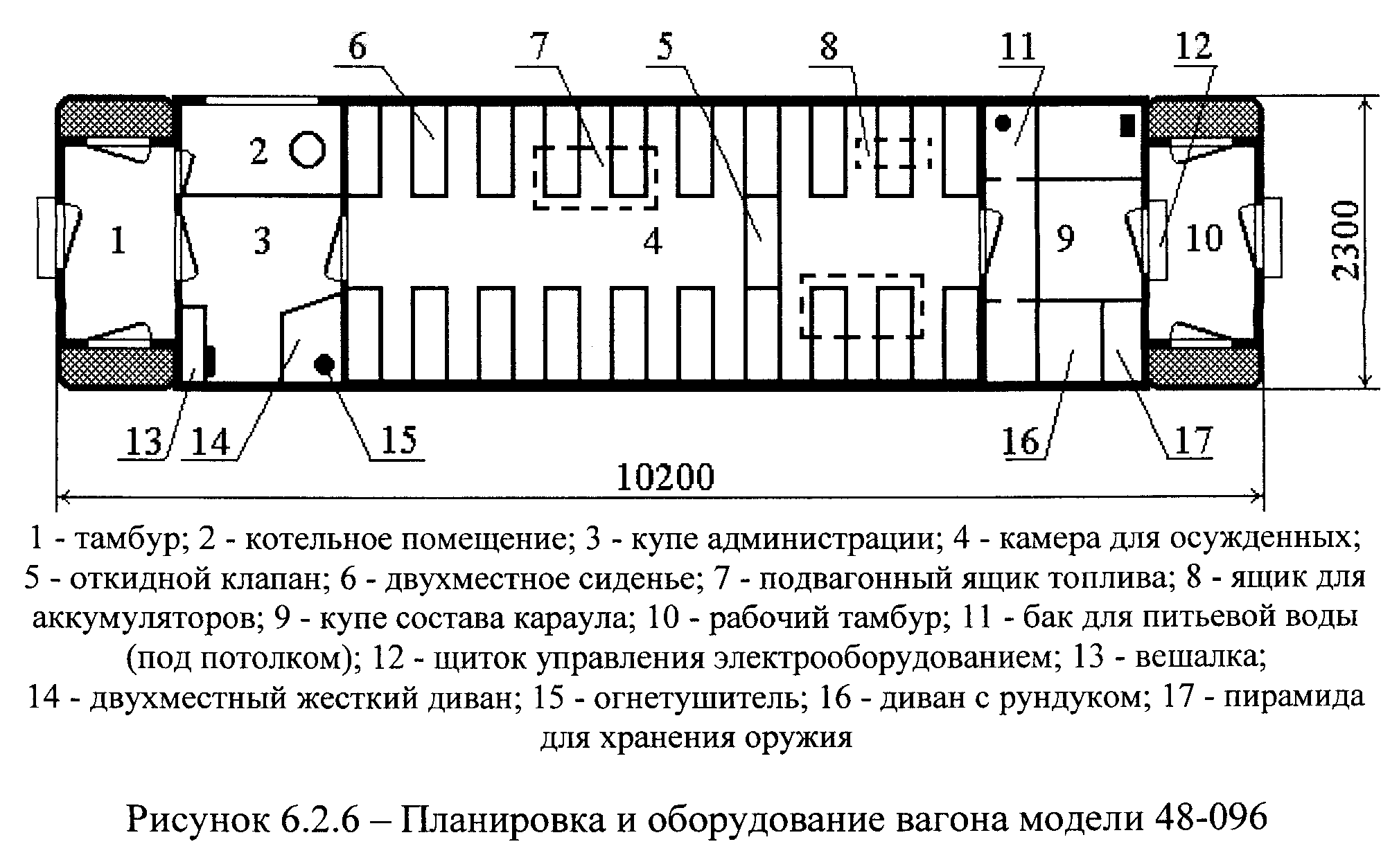 Схема двухэтажных вагонов